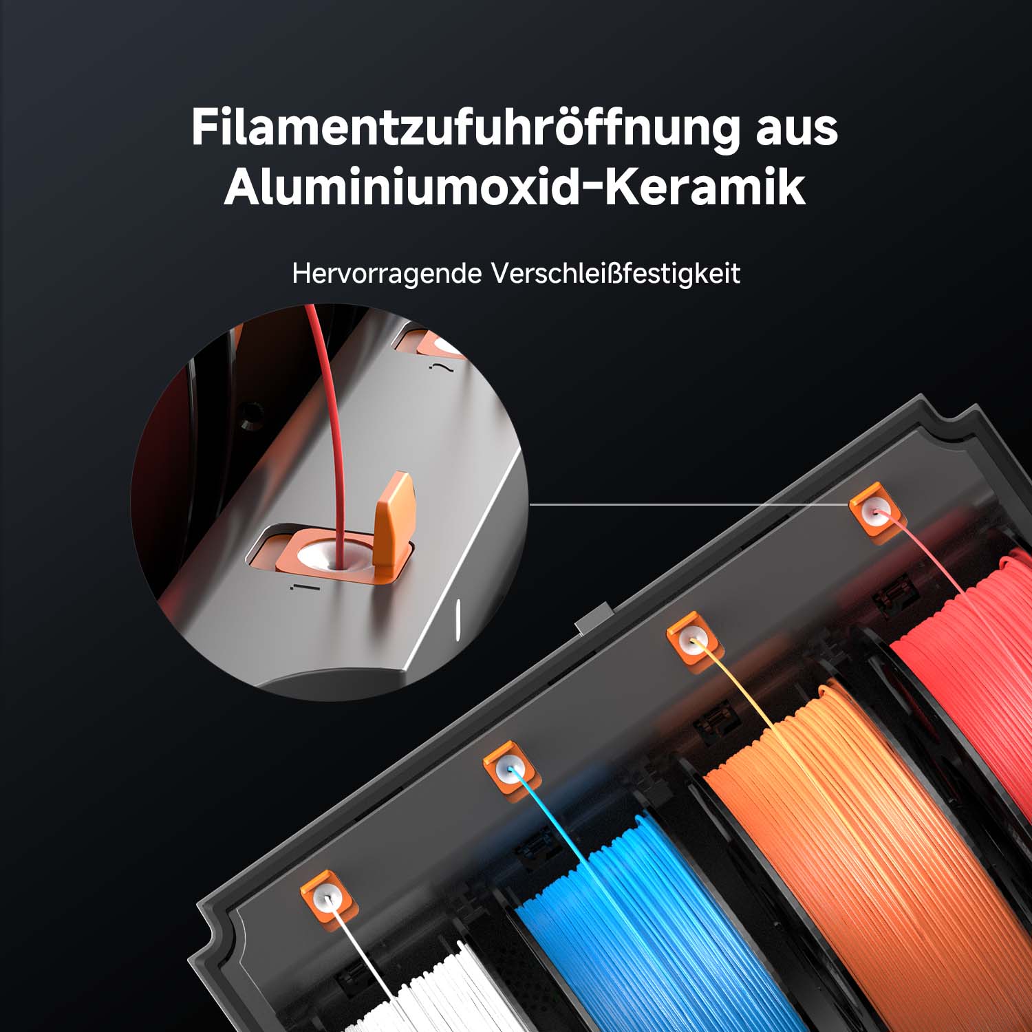 anycubic-ace-2-pro-mehrfarben-einheit-inkl-maschine-mit-filament image 7