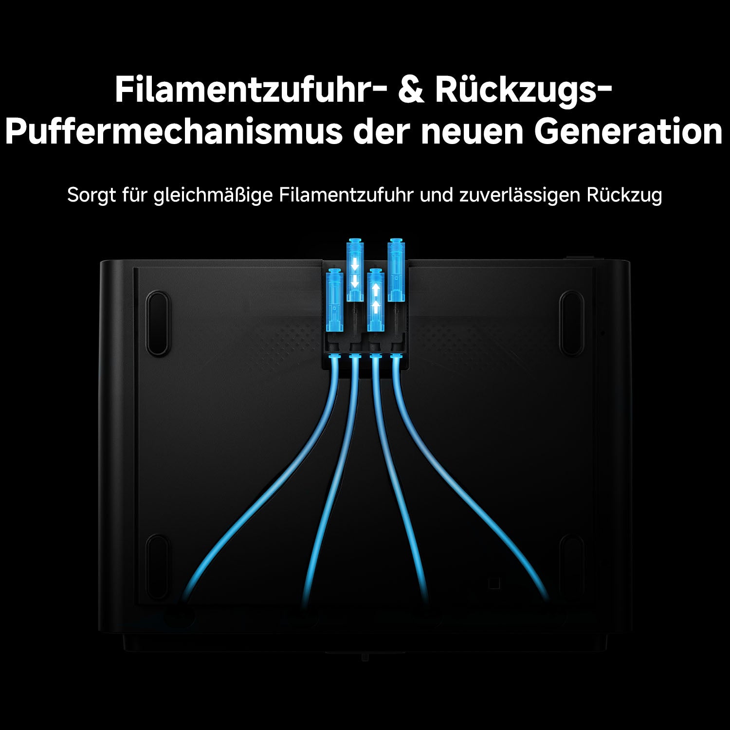 anycubic-ace-2-pro-mehrfarben-einheit-inkl-maschine-mit-filament image 2