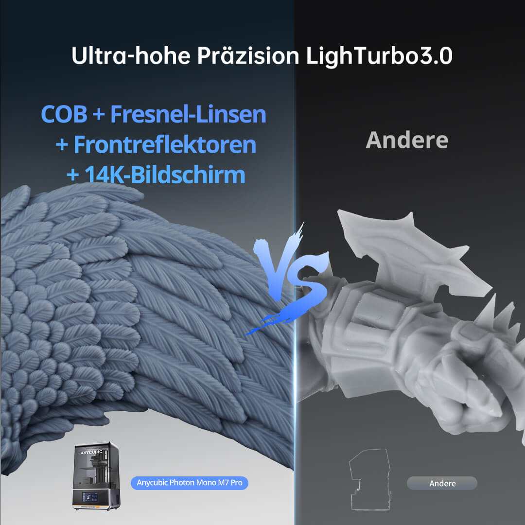 anycubic-photon-mono-m7-pro-harz-3d-drucker image 2