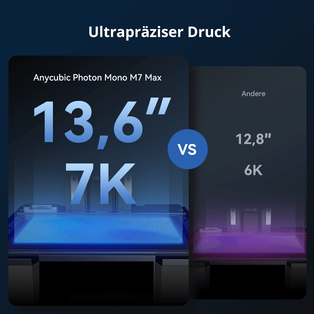 anycubic-photon-mono-m7-max-resin-3d-drucker image 3