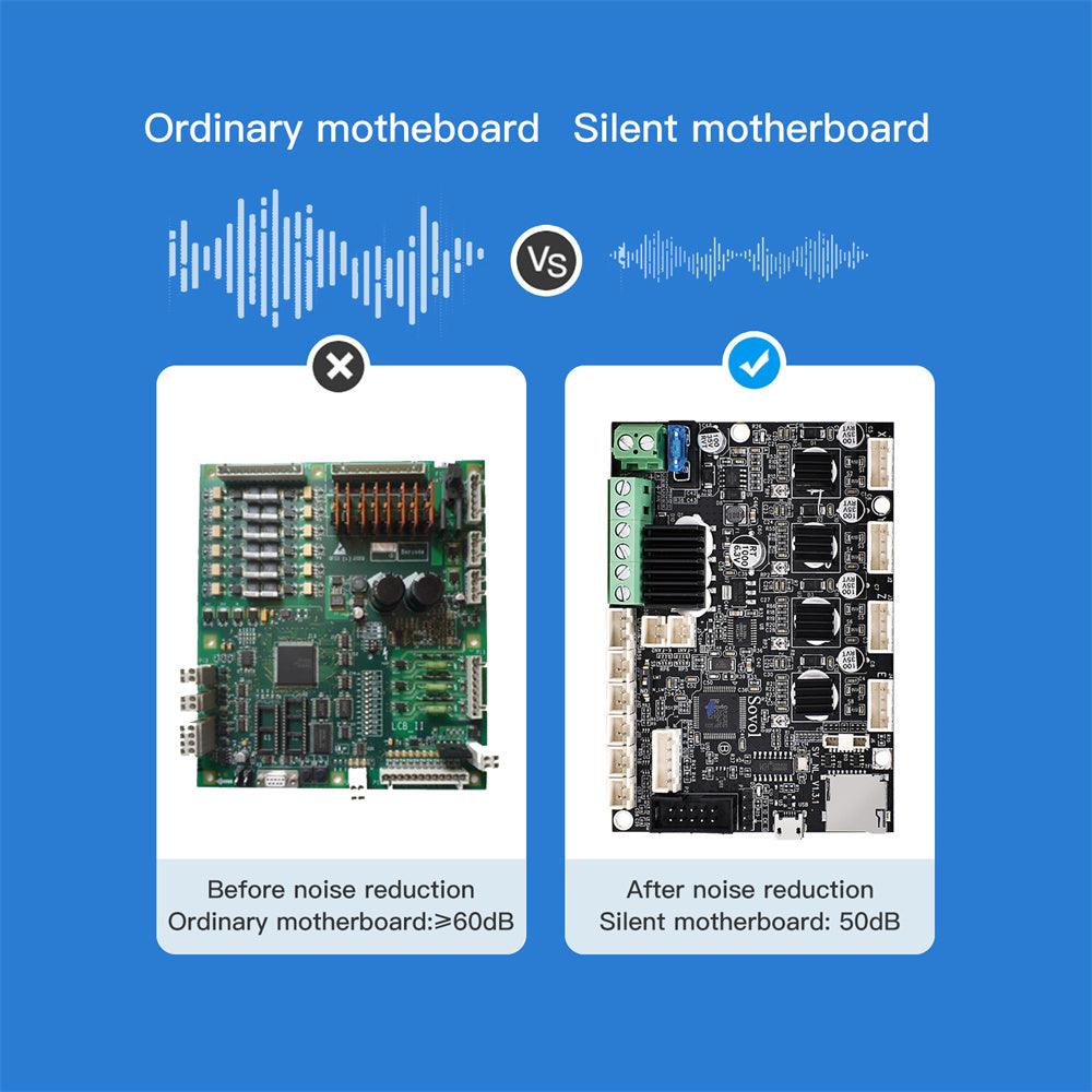 sovol-leises-mainboard-silent-mainboard-f-r-sv06-sv06-plus image 5
