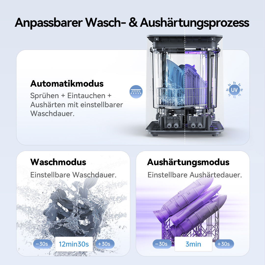 anycubic-wash-cure-3-max-wasch-und-h-rtungsstation image 4