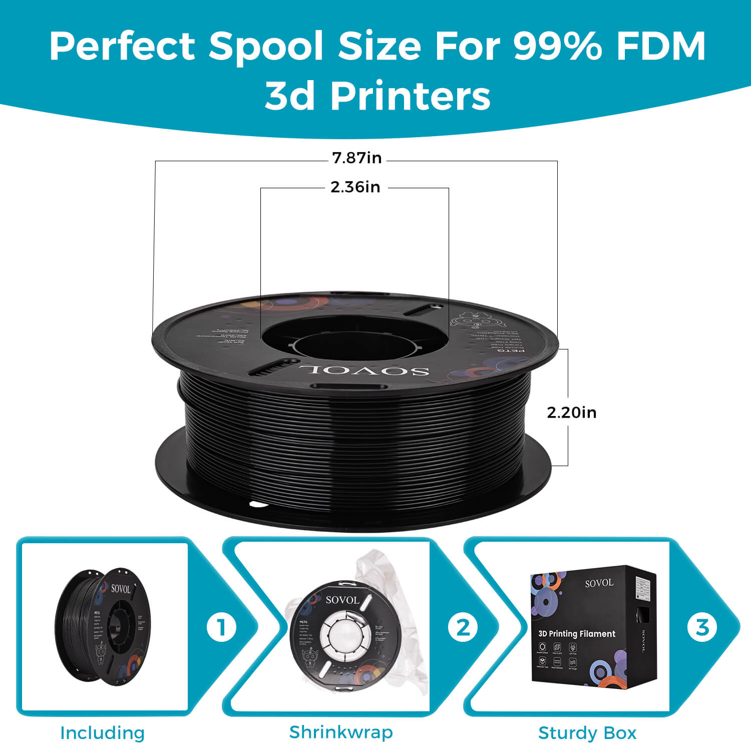 sovol-petg-3d-filamente-2-kg-2-1-kg-spulen-1-75-mm-0-03-mm image 5