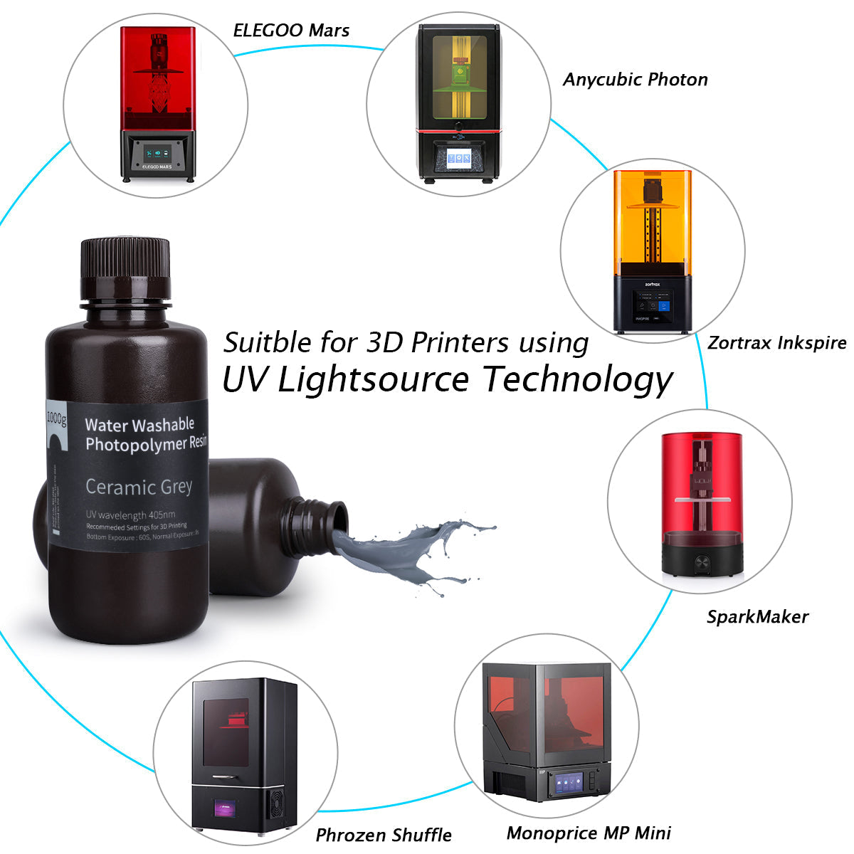 elegoo-wasser-abwaschbares-resin-uv-harz-f-r-lcd-3d-drucker image 2