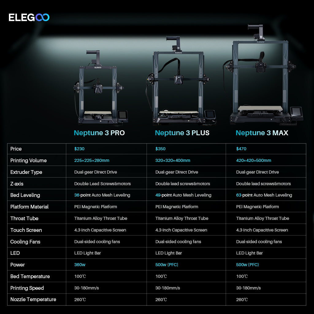 elegoo-neptune-3-plus-fdm-3d-drucker-320x320x400-mm image 8