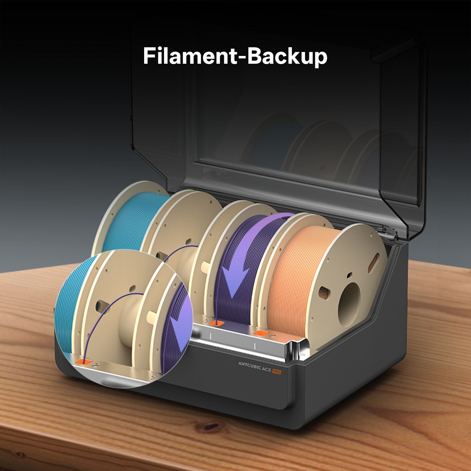anycubic-ace-pro-filament-system-f-r-mehrfarben-3d-druck image 5
