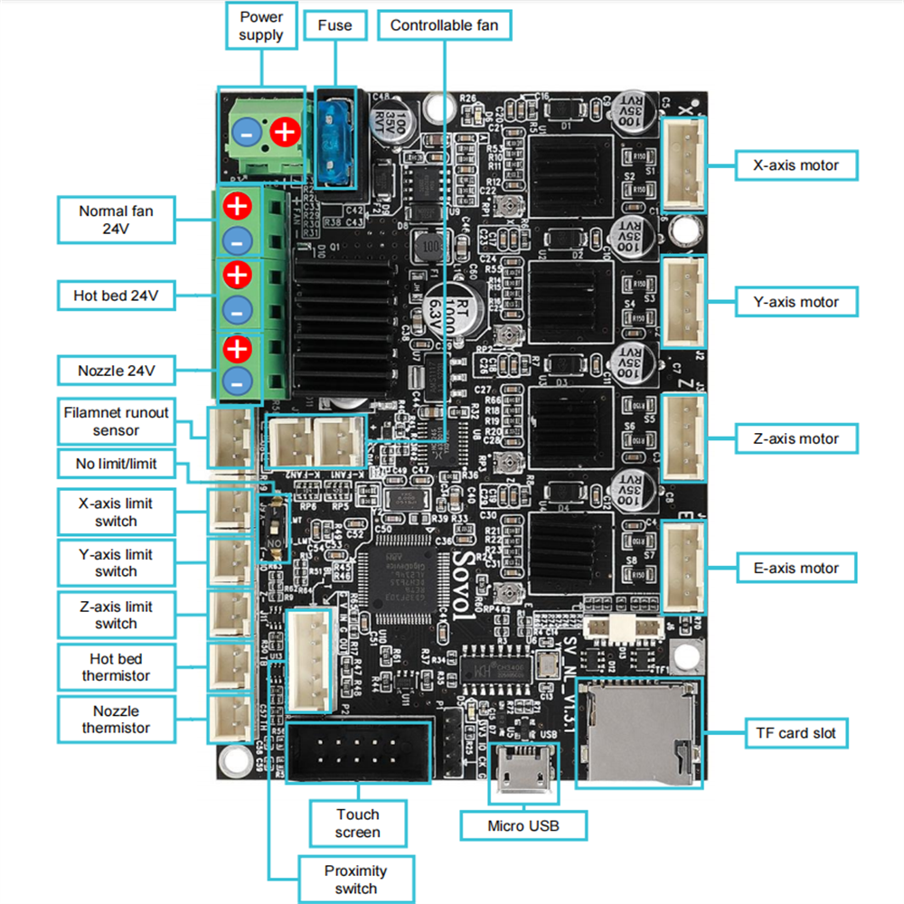 sovol-leises-mainboard-silent-mainboard-f-r-sv06-sv06-plus image 2