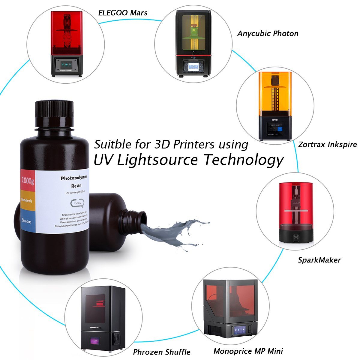 elegoo-abs-hnliches-resin-grau-2-kg-lcd-harz image 2