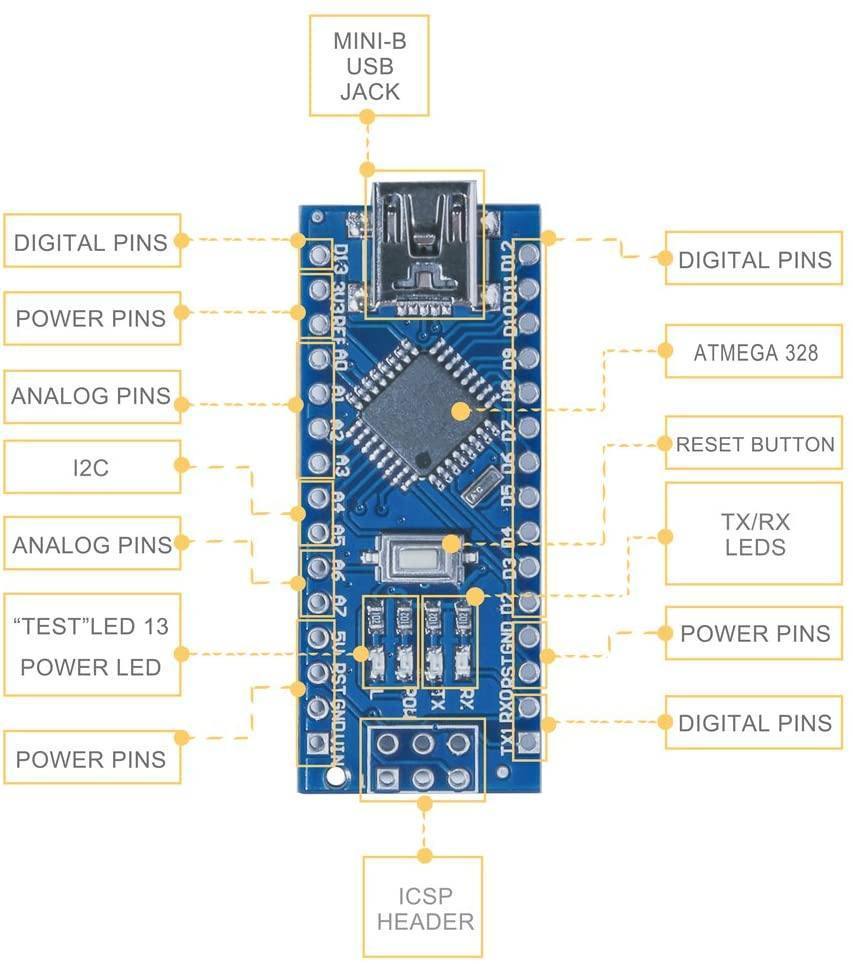 elegoo-nano-v3-0-board-3-st-ck-atmega328p-mikrocontroller image 4
