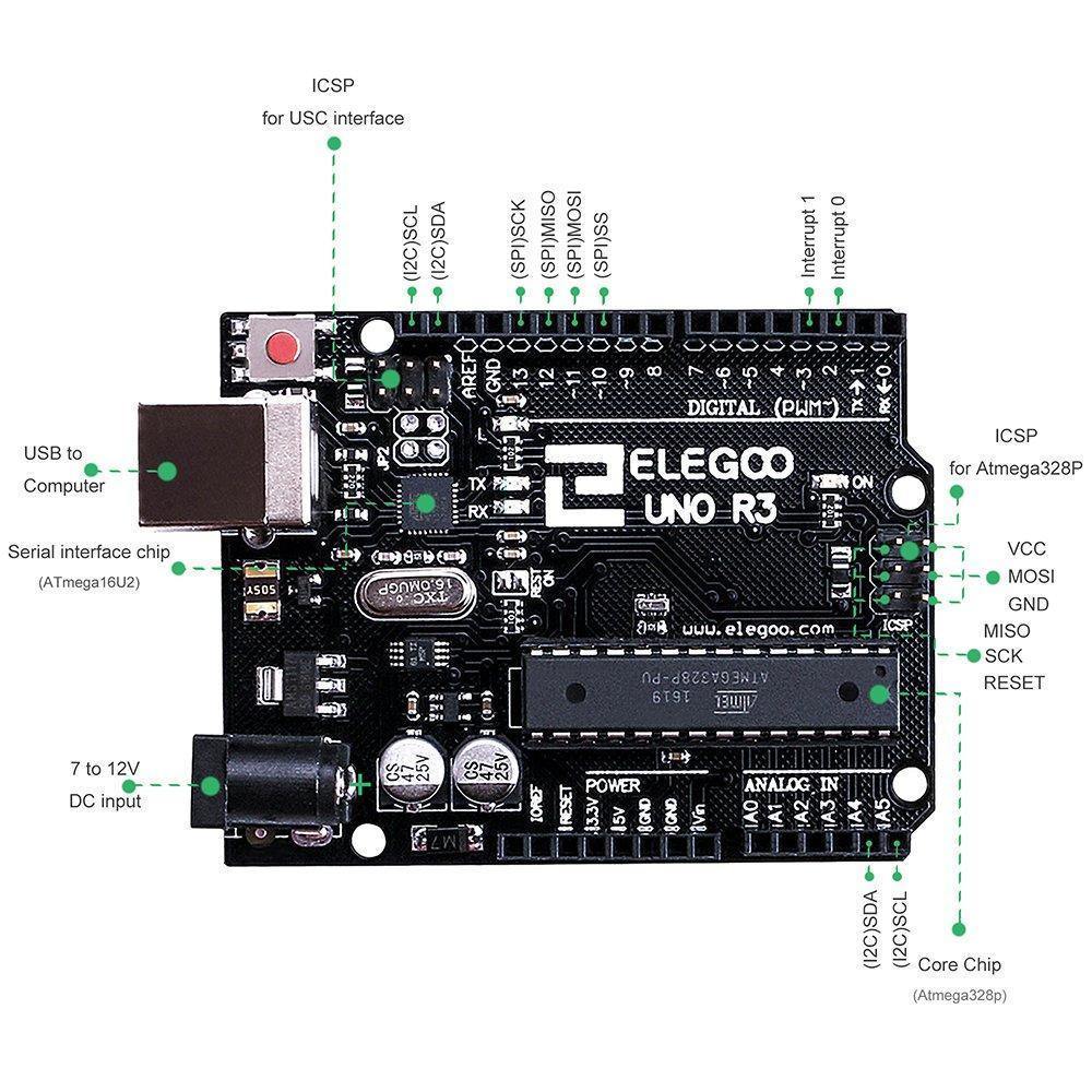 elegoo-uno-r3-super-starter-kit-arduino-lernset image 4