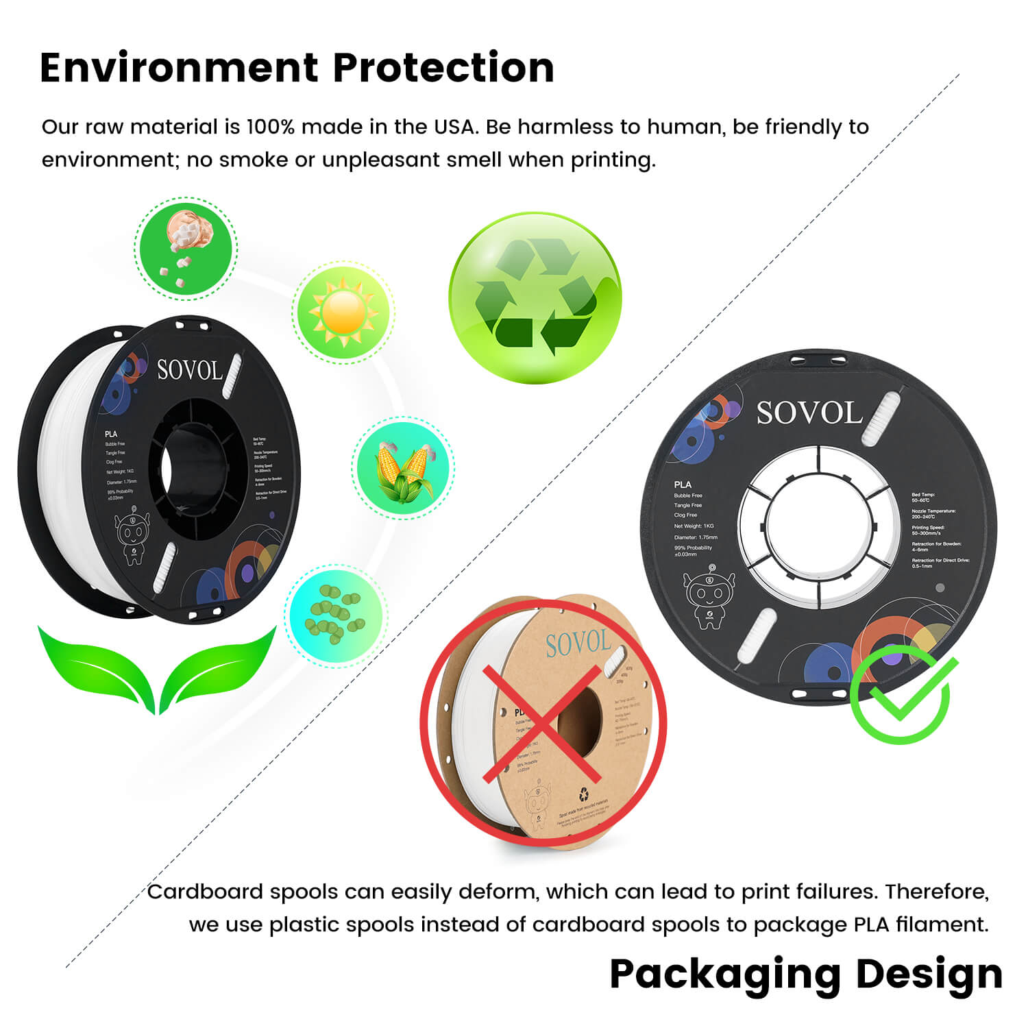 sovol-pla-3d-filament-2kg-1-75mm-value-bundle image 6